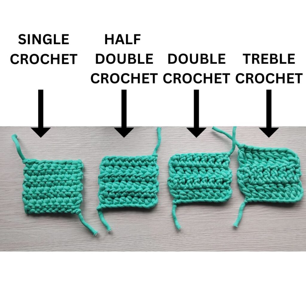 Blocking in Crochet - The easy methods - Fosbas Designs