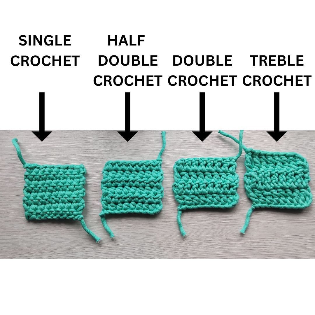 What Crochet Stitch Uses the Least Yarn? Fosbas Designs